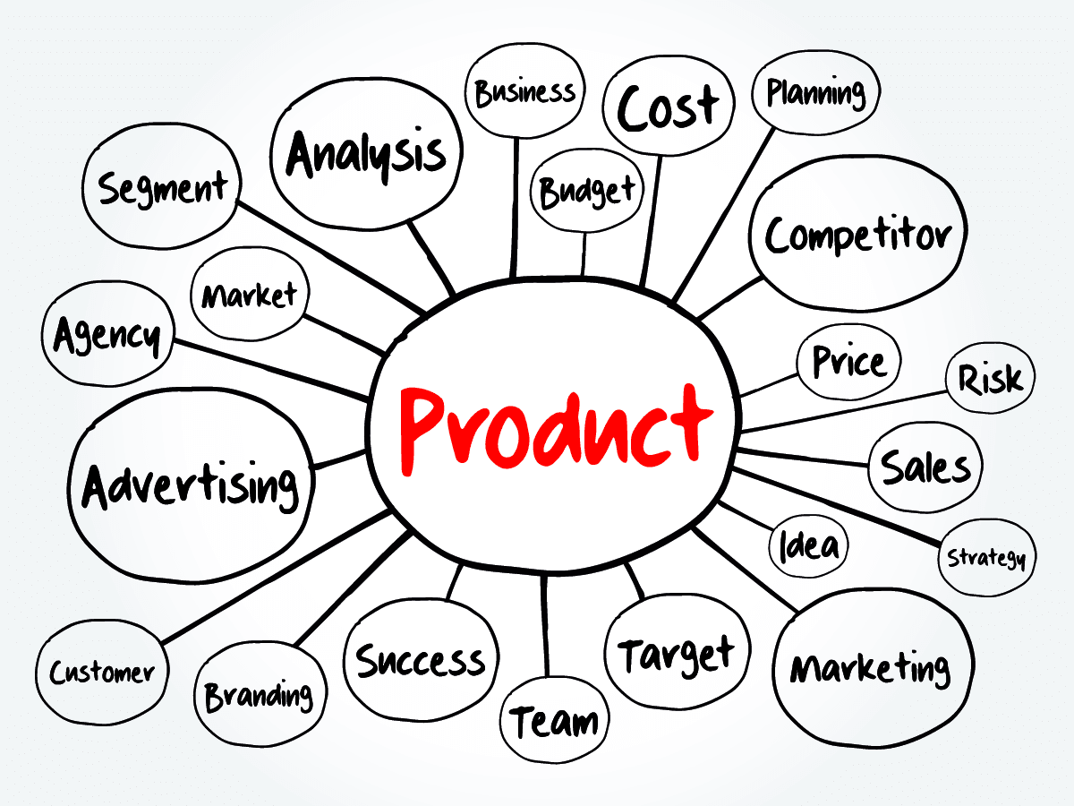 SaaS Product Success