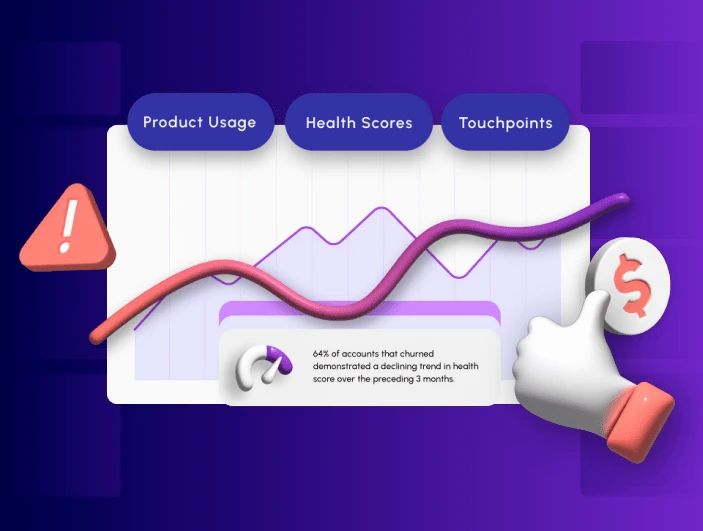 Risk Intelligence for Success Teams