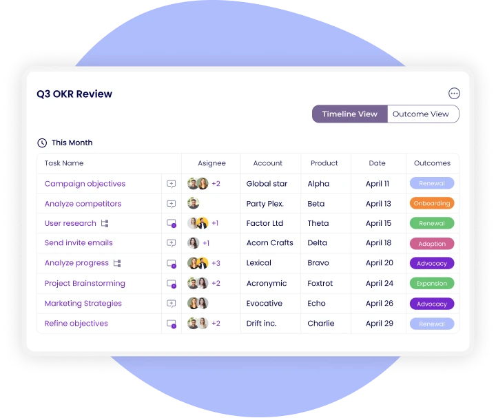 track tasks to outcomes